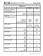 Предварительный просмотр 119 страницы Sub-Zero 601F/F Technical & Service Manual