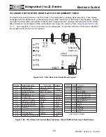 Предварительный просмотр 41 страницы Sub-Zero 700-2 Series Service Manual