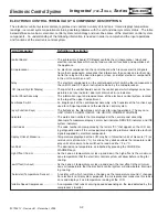 Preview for 16 page of Sub-Zero 700TC-3 Service Manual