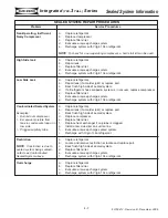 Preview for 45 page of Sub-Zero 700TC-3 Service Manual