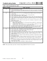 Preview for 98 page of Sub-Zero 700TC-3 Service Manual