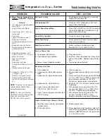 Preview for 103 page of Sub-Zero 700TC-3 Service Manual