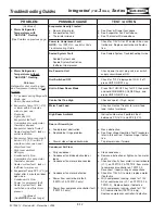 Preview for 106 page of Sub-Zero 700TC-3 Service Manual