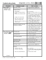 Preview for 108 page of Sub-Zero 700TC-3 Service Manual