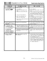 Preview for 109 page of Sub-Zero 700TC-3 Service Manual