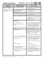 Preview for 110 page of Sub-Zero 700TC-3 Service Manual