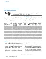 Preview for 14 page of Sub-Zero BI-30U/O Use & Care Manual