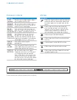 Preview for 41 page of Sub-Zero BI-30U/O Use & Care Manual