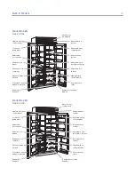 Preview for 10 page of Sub-Zero BI-36UFD Use & Care Manual