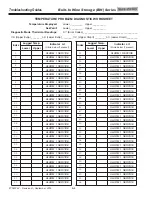 Preview for 50 page of Sub-Zero BW-30/O Service Manual