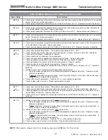 Preview for 53 page of Sub-Zero BW-30/O Service Manual