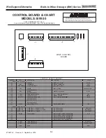 Preview for 64 page of Sub-Zero BW-30/O Service Manual