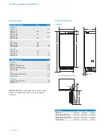 Preview for 4 page of Sub-Zero CBIC-18FI Design Manual