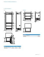 Preview for 5 page of Sub-Zero CBIC-18FI Design Manual