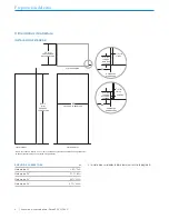 Preview for 22 page of Sub-Zero CL3050U/S Installation Manual