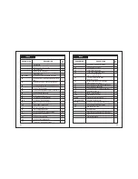 Предварительный просмотр 2 страницы Sub-Zero CRC-1001 User Manual