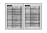 Предварительный просмотр 2 страницы Sub-Zero CRC-2020 User Manual