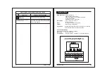 Предварительный просмотр 15 страницы Sub-Zero CRC-2020 User Manual