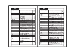 Предварительный просмотр 2 страницы Sub-Zero CRC-2052 User Manual