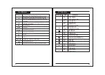 Предварительный просмотр 5 страницы Sub-Zero CRC-2052 User Manual