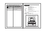 Предварительный просмотр 19 страницы Sub-Zero CRC-2052 User Manual