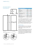 Предварительный просмотр 18 страницы Sub-Zero IC-24FI Installation Manual