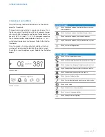 Preview for 5 page of Sub-Zero IC-24R-RH Use & Care Manual