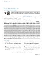 Preview for 15 page of Sub-Zero IC24CLH Use & Care Manual