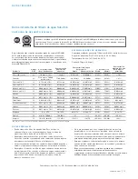 Preview for 33 page of Sub-Zero IC24CLH Use & Care Manual