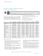 Preview for 51 page of Sub-Zero IC24CLH Use & Care Manual