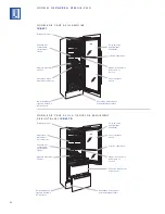 Preview for 50 page of Sub-Zero ICB424 Use & Care Information Manual