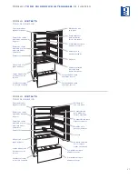 Предварительный просмотр 27 страницы Sub-Zero ICB700BCI Use & Care Information Manual