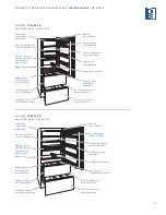 Предварительный просмотр 47 страницы Sub-Zero ICB700BCI Use & Care Information Manual