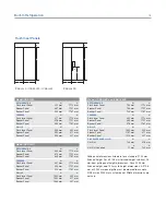 Preview for 18 page of Sub-Zero ICBB-36R Design Manual