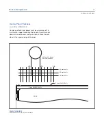 Preview for 29 page of Sub-Zero ICBB-36R Design Manual