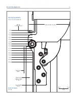 Preview for 30 page of Sub-Zero ICBB-36R Design Manual