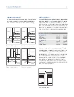 Preview for 48 page of Sub-Zero ICBB-36R Design Manual