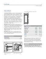 Preview for 61 page of Sub-Zero ICBB-36R Design Manual