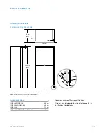 Preview for 12 page of Sub-Zero ICBBI-36F Design Manual