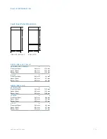 Preview for 14 page of Sub-Zero ICBBI-36F Design Manual