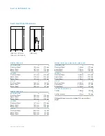 Preview for 15 page of Sub-Zero ICBBI-36F Design Manual