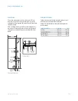 Preview for 22 page of Sub-Zero ICBBI-36F Design Manual