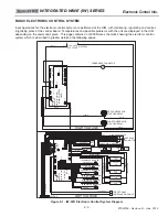 Preview for 3 page of Sub-Zero IW-30R Service Manual