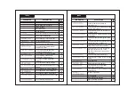 Preview for 2 page of Sub-Zero MICRO CHILL User Manual