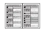 Preview for 10 page of Sub-Zero NANOCHILL NC-120A User Manual