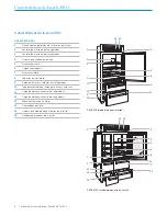 Предварительный просмотр 24 страницы Sub-Zero PRO3650 Use And Care Manual