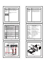 Предварительный просмотр 4 страницы Sub-Zero SZ-7552-P Operating Instructions