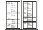 Предварительный просмотр 5 страницы Sub-Zero SZ-CRC-1100A User Manual