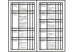 Предварительный просмотр 6 страницы Sub-Zero SZ-CRC-1100A User Manual