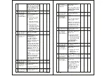 Предварительный просмотр 7 страницы Sub-Zero SZ-CRC-1100A User Manual